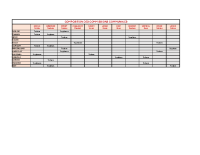 Composition des commissions communales