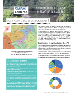Note SMBVL (1)